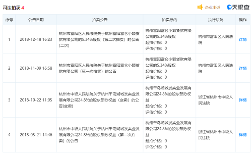 突發(fā)！23年大型化企哄然破產(chǎn)！連累4家企業(yè)一起破產(chǎn)！