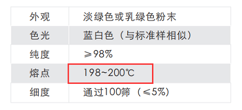 添加增白劑后，塑料反而發(fā)黑發(fā)烏？原因竟是……
